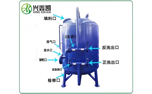 錳砂過濾器的運行參數一般有哪些？-杭州鑫凱